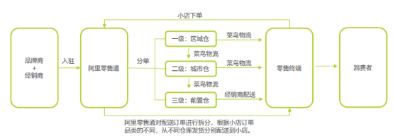 产品经理，产品经理网站